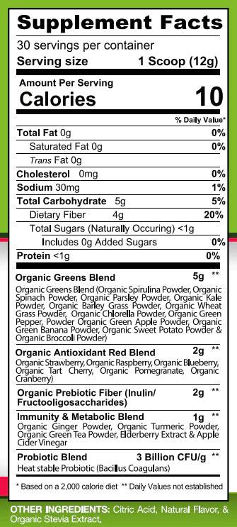 Gaspari Nutrition - Proven Greens & Reds