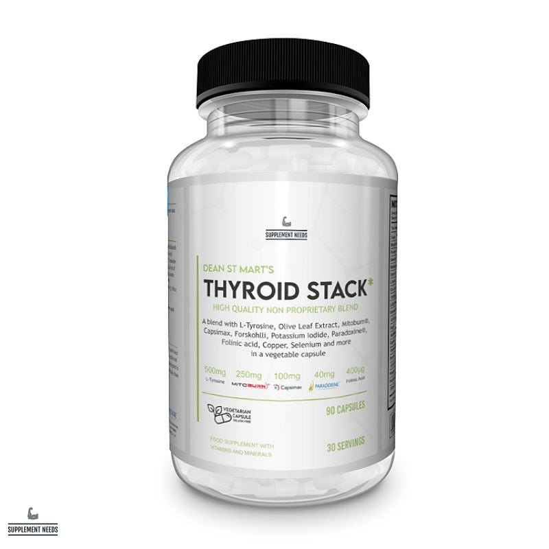 Supplement Needs - Thyroid Stack