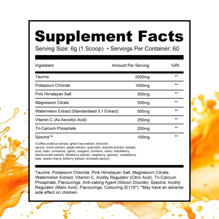 1 Source - Hydrate1
