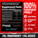 Alpha Lion - Cravings Killer