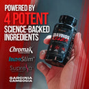 Alpha Lion - Cravings Killer