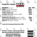 Alpha Neon - Blood Pressure & Kidney