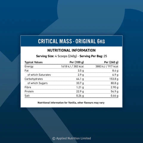 Applied Nutrition - Critical Mass Original 6kg + Free Creatine 3000