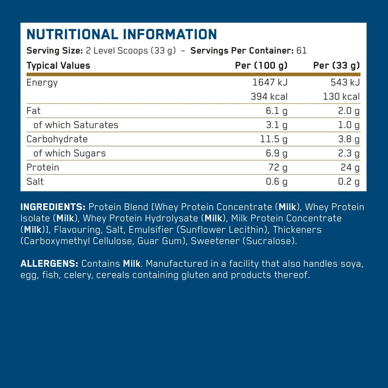 Applied Nutrition - Critical Whey 2kg