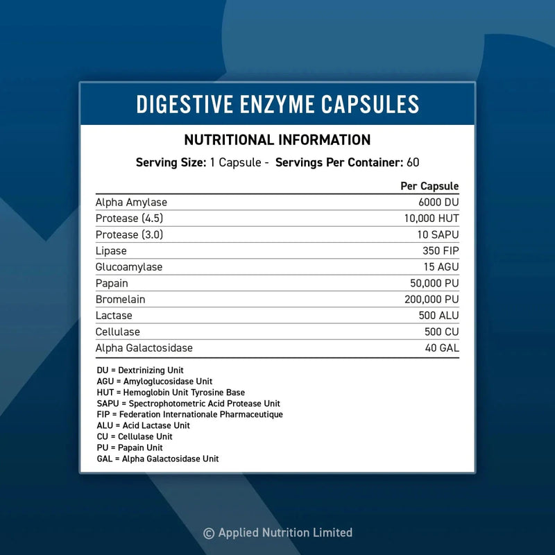 Applied Nutrition - Digestive Enzyme Caps