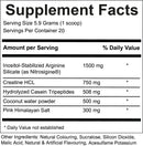 Endgame - Augment Pump Formula