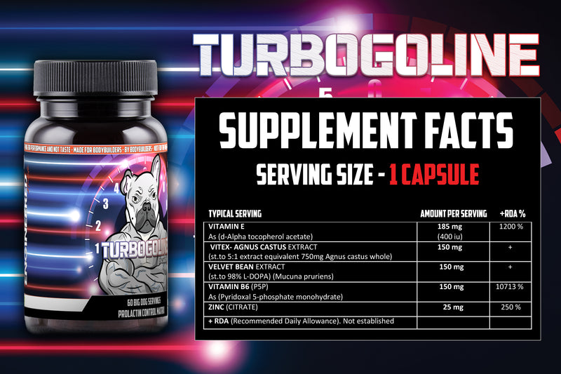 Engineered Muscle - Turbogoline