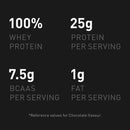 DY Nutrition - Shadowhey Isolate 2kg