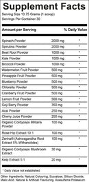 Endgame - Elixir Greens