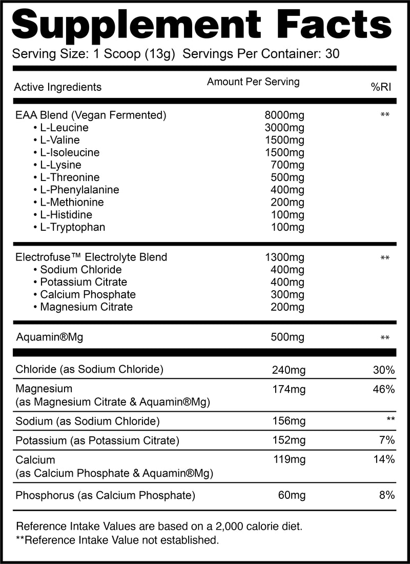 Gaspari - AminoLast EAA