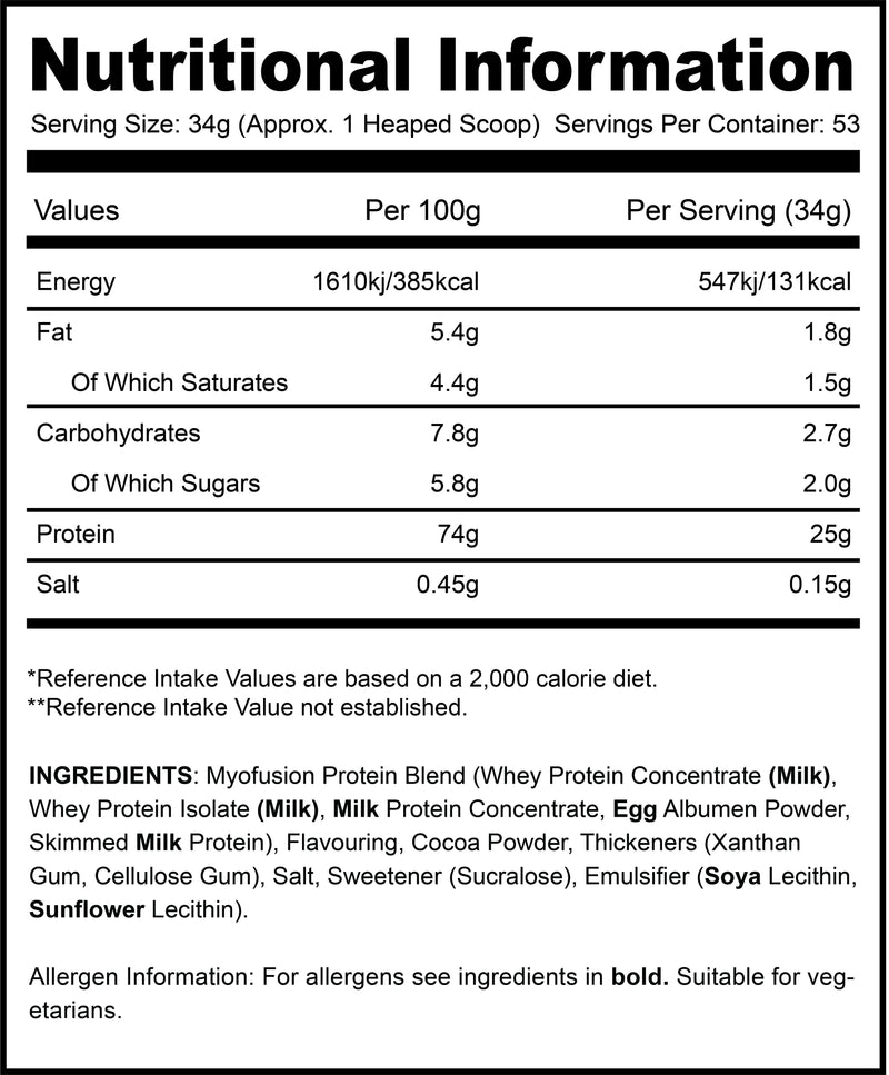 Gaspari - MyoFusion 1.8kg