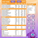 Gene Blast - Active Kids Liquid Multivitamin