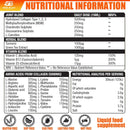 Gene Blast - Body Flex Liquid Joint Care