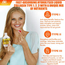 Gene Blast - Body Flex Liquid Joint Care