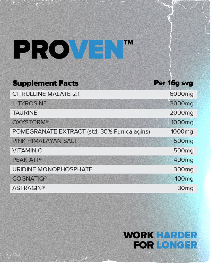 HR Labs Proven