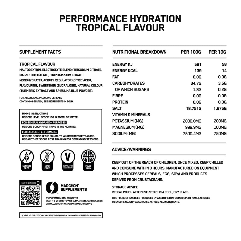 MarchOn Performance Hydration
