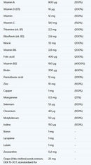 Osavi - Multivitamins & Minerals One Daily 60 caps