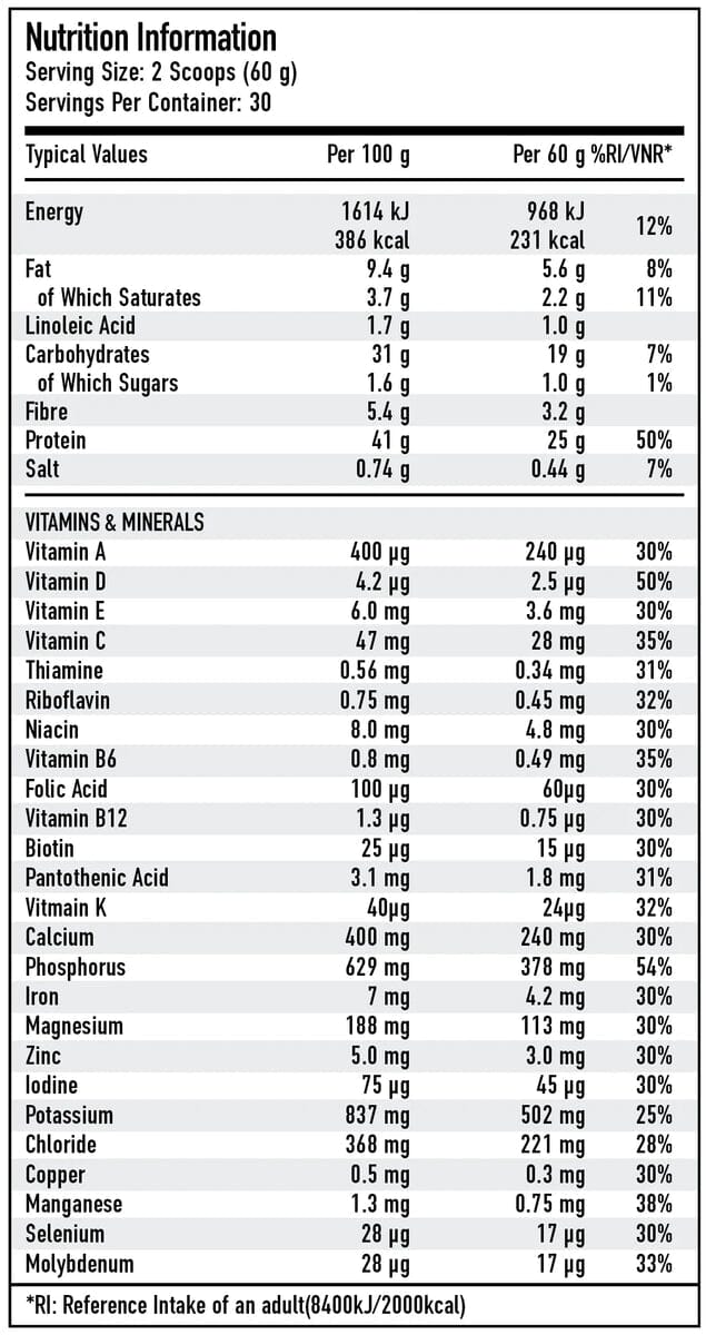 Per4m Meal Replacement 1.8kg