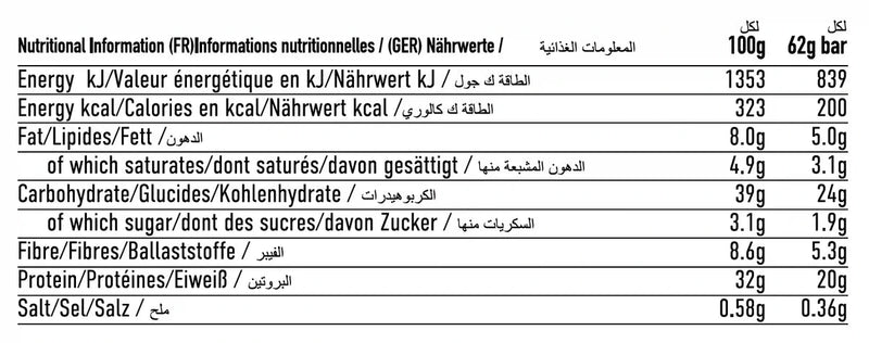 Per4m Protein Bars