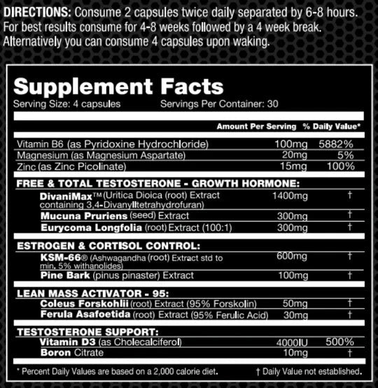 Performax Labs - AlphaMax Test Booster