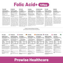 Prowise Healthcare - Folic Acid Tablets 400 mcg - 400 Vegan Vitamin B9 Tablets