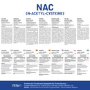 Prowise Healthcare - Vegan N-Acetyl-Cysteine (NAC) Nutritional Supplements 600mg