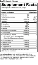 Rule 1 - Essential Amino 9