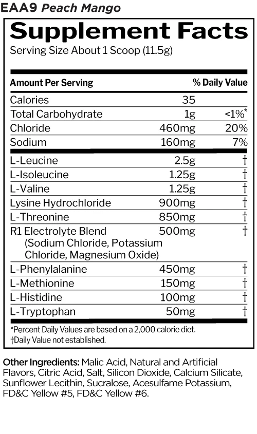 Rule 1 - Essential Amino 9