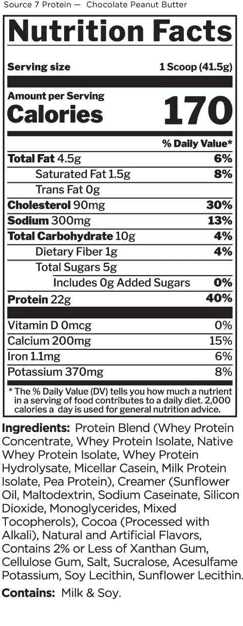 1 Source Rule 1 - Source 7 Protein 830g