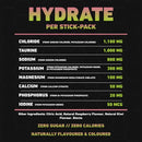 The Formula - Hydrate