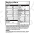 TWP Whealth - All in One Health Support