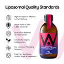 Well.Actually. - Liposomal Glutathione (500mg) Liquid - Cherry 250ml