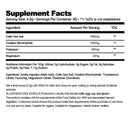 Wolf Hydrate 60 Servings