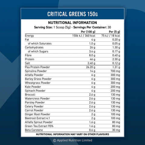 Applied Critical Greens - 30 Servings