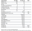 HR Labs - Level UP v2