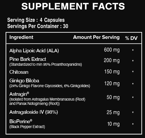 Leviathan Nutrition - Kidney Support